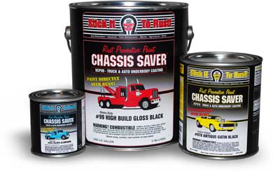 Tractor, Truck & Auto Paint, Gloss Black,1 Gal.